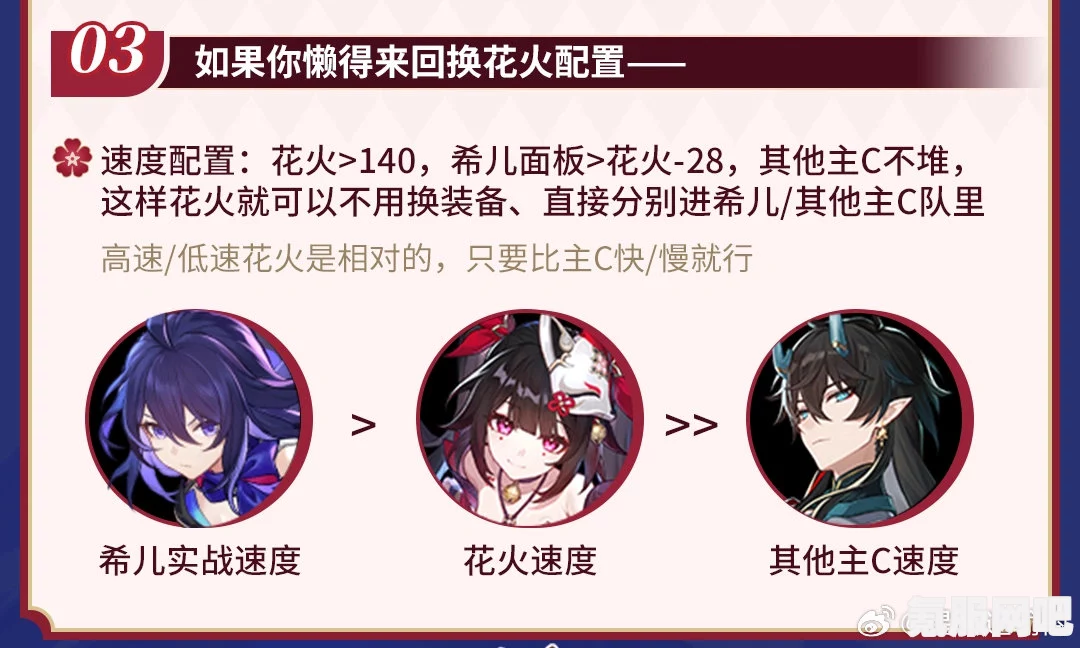 崩坏星穹铁道花火的配速攻略及常见问题解答