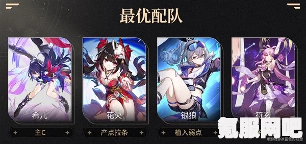 崩坏星穹铁道花火的配速攻略及常见问题解答
