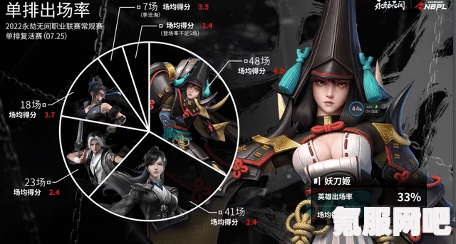 永劫无间征神毕工淌搭配指南，打造无敌战斗组合