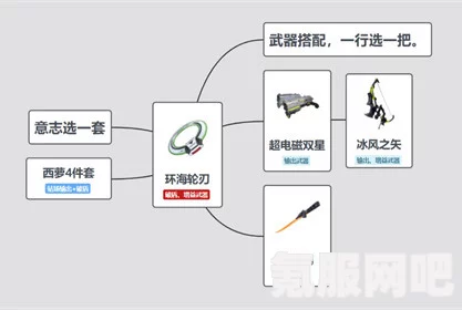 幻塔电脑版安装步骤详解，全面攻略与问答环节