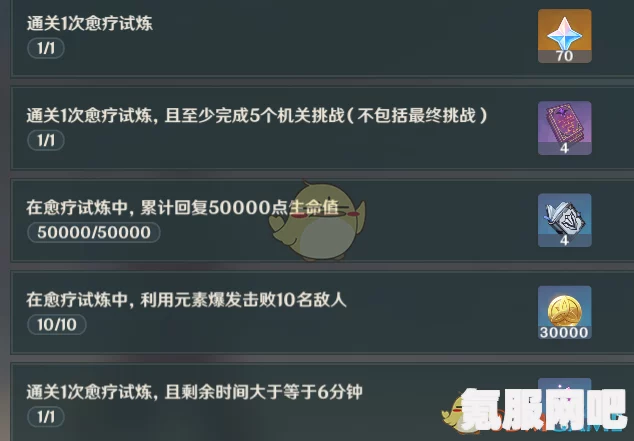 原神大愿试炼攻略，轻松过关的技巧与策略