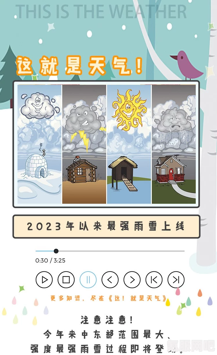2023年来最强雨雪上线，深度解析本轮天气现象及其影响