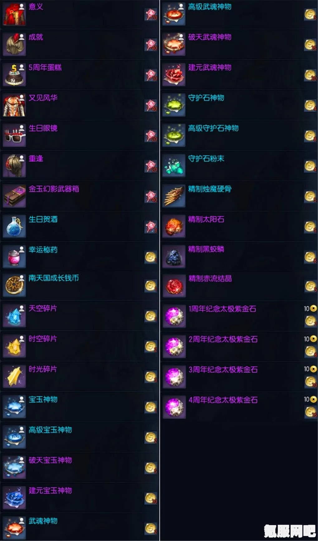 幻塔BOSS箱子奖励详解及BOSS挑战攻略问答