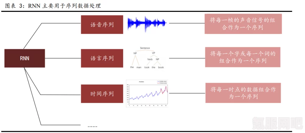 揭秘ChatGPT，什么是ChatGPT及其功能解析