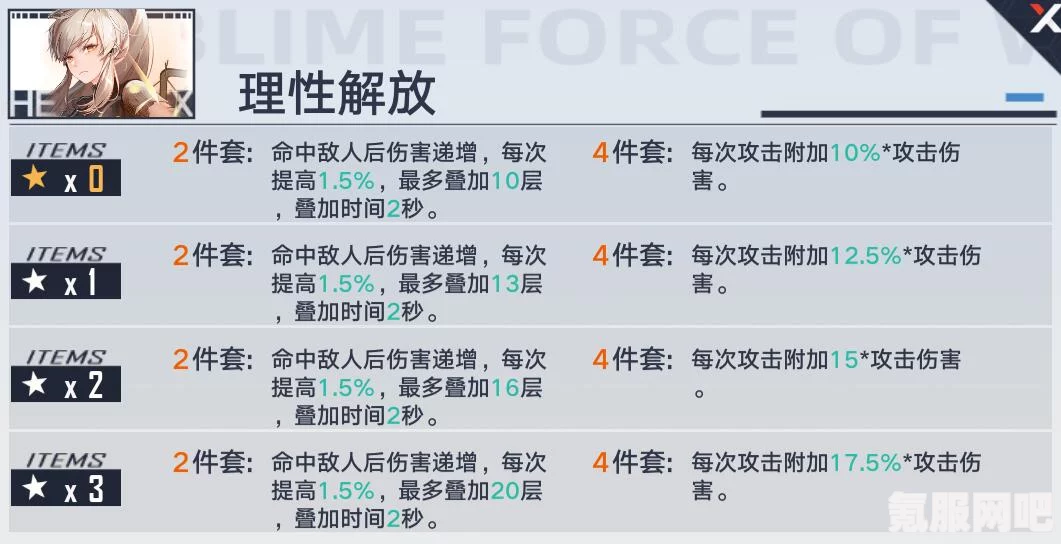 揭秘幻塔形象ID，如何识别与理解