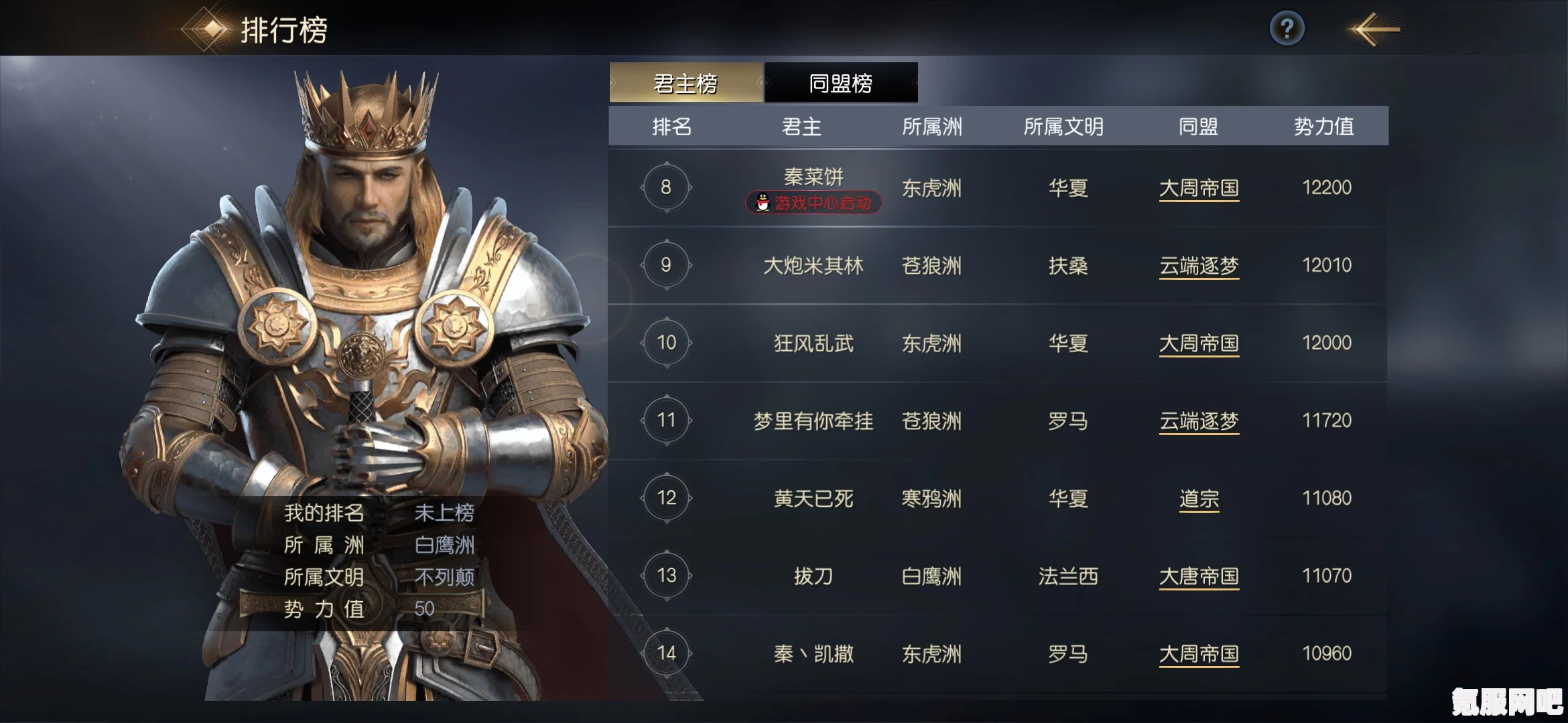 文明与征服最强阵容搭配攻略，英雄组合指南