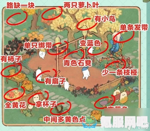 桃源深处有人家萝眼金晴第一关攻略详解