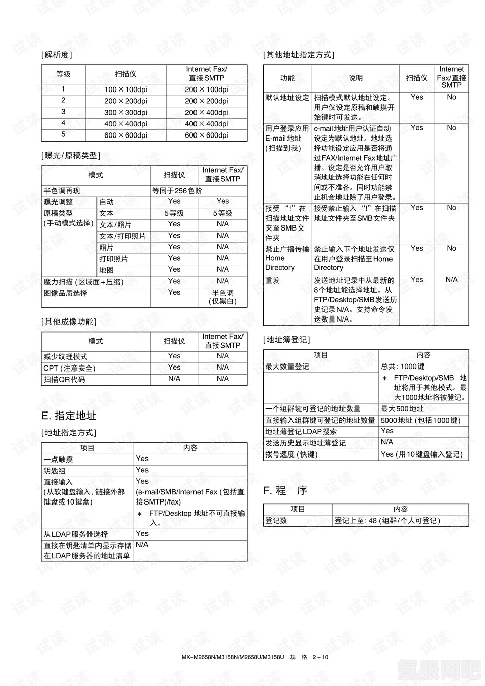 DarkAndDarker游戏汉化补丁下载指南
