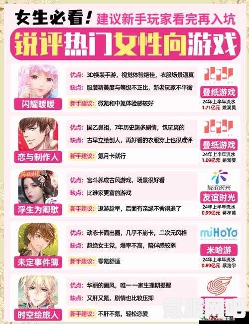 女性主角推荐单机游戏盘点