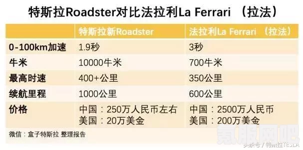 幻塔通行证性价比深度解析，是否值得购买？