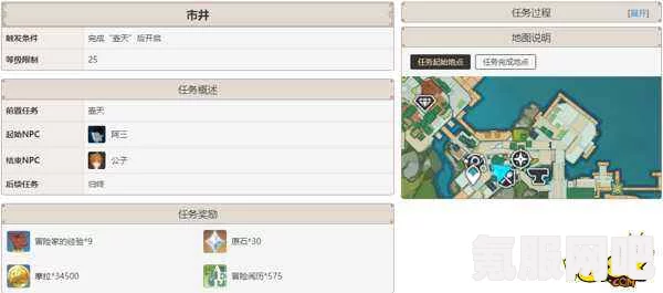 觅长生百里奇邀约任务攻略详解