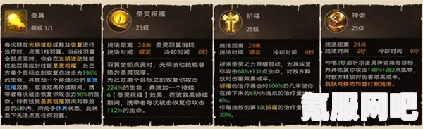 塔瑞斯世界牧师天赋加点攻略及推荐