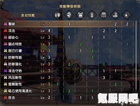怪物猎人崛起曙光，揭秘14.0.0版本更新内容