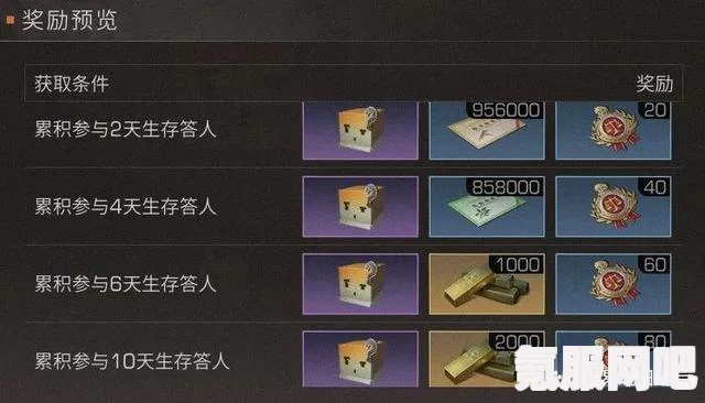 明日之后生存答人答案解析与攻略，探索生存之道
