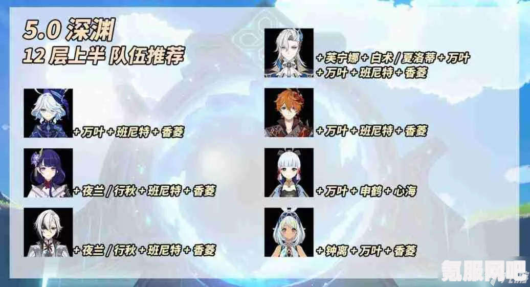 原神平民四大最强阵容攻略与解析