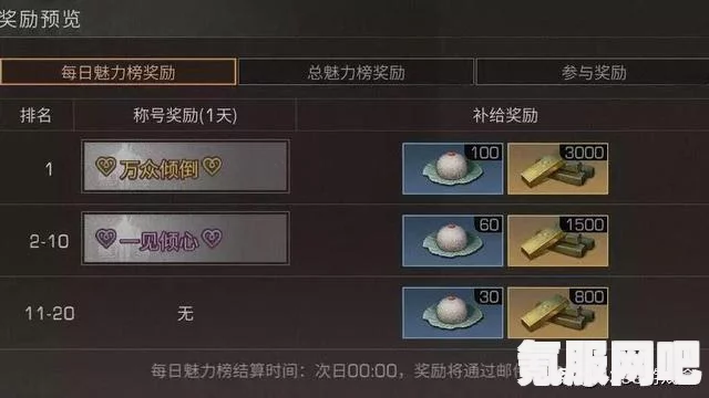 幻塔悬赏奖励全方位攻略，获取方法与领取详解