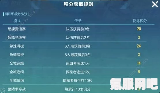 幻塔悬赏奖励获取攻略及领取方法详解