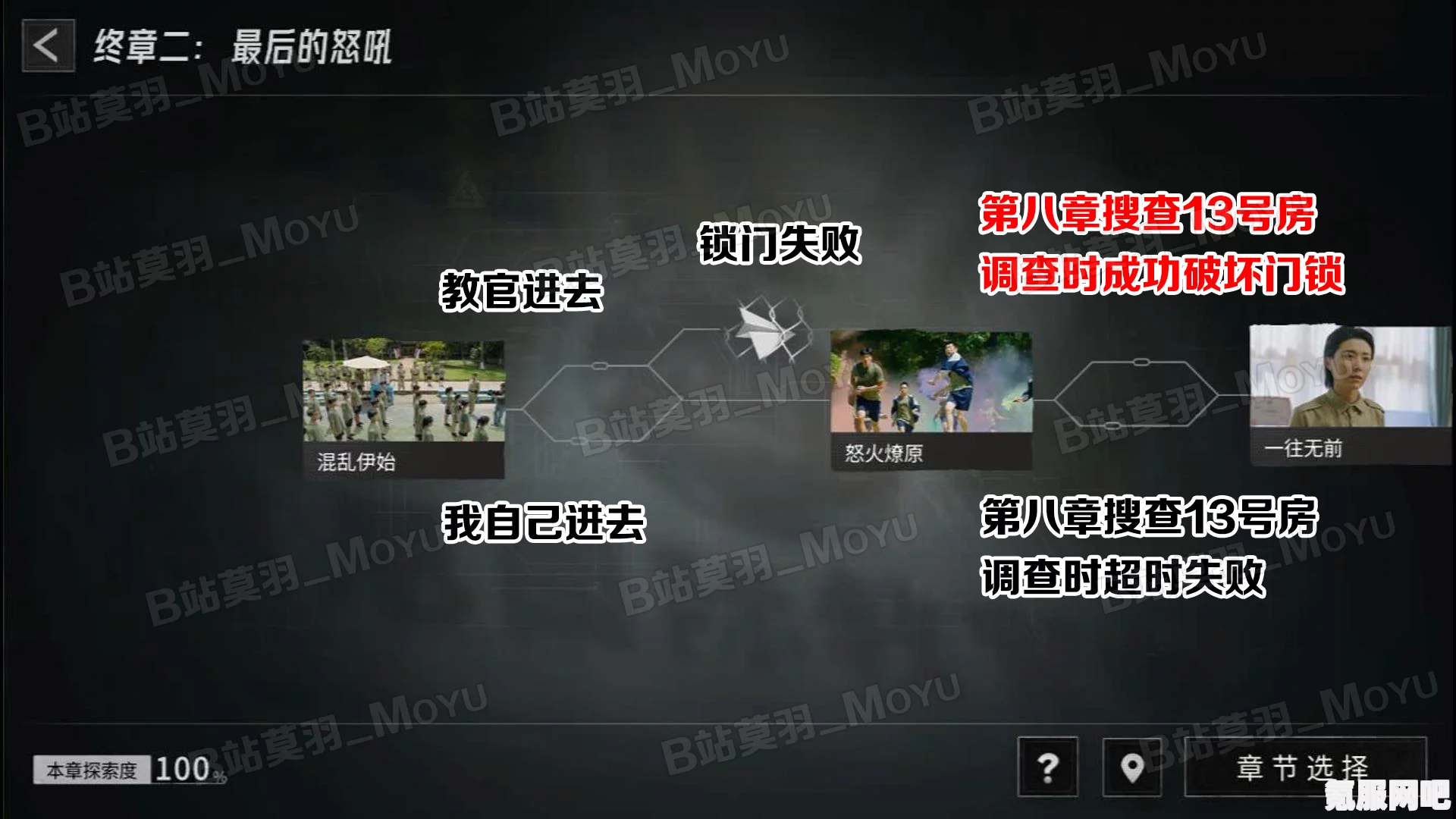 飞越13号房终章二攻略，轻松通关的技巧与策略