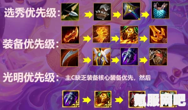 金铲铲之战，圣光战神天使的难追之路与强度解析