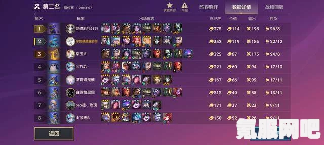金铲铲之战，三星凤黯强度的深度解析与介绍