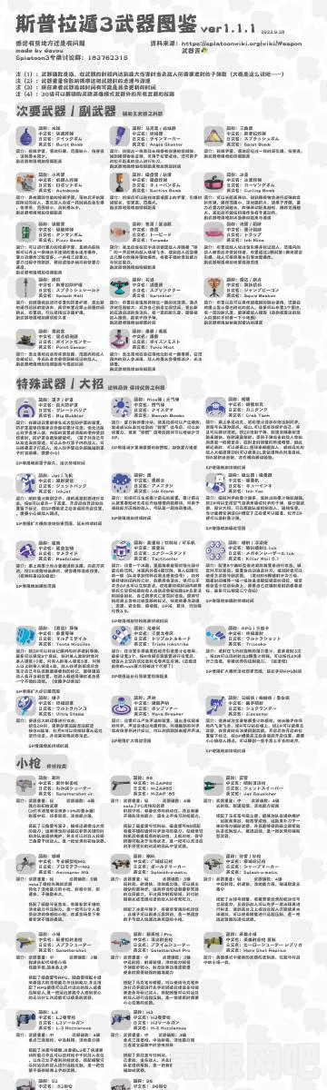斯普拉遁3购买指南及价格详解