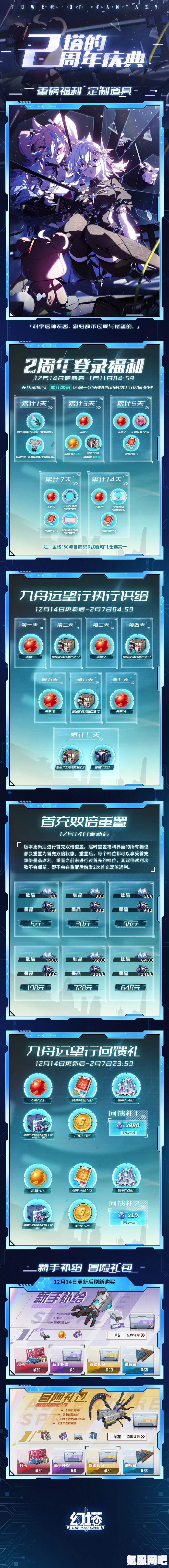 幻塔角色概览，当前角色数量及全览介绍