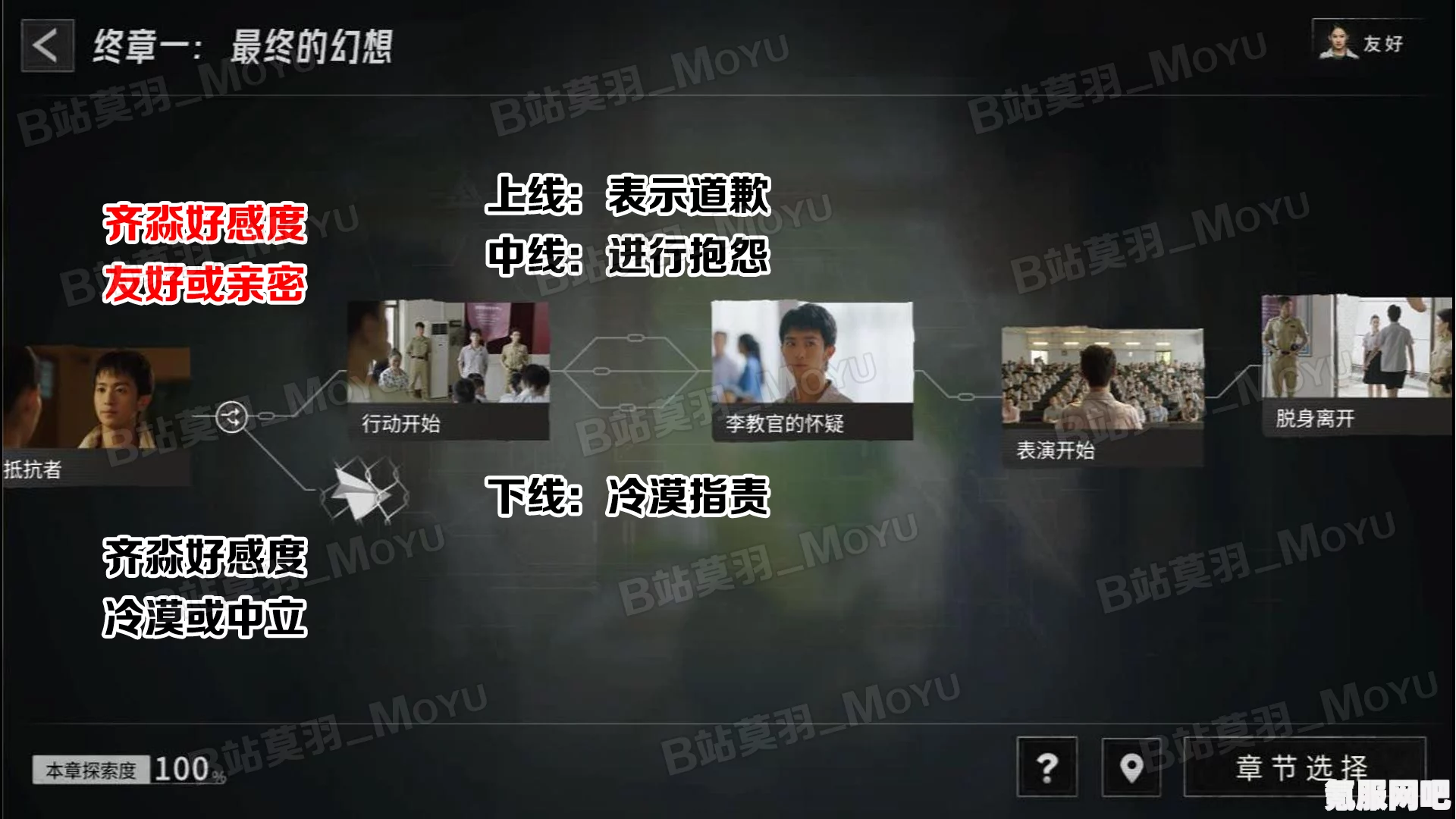 飞越13号房第八章攻略详解，如何顺利过关