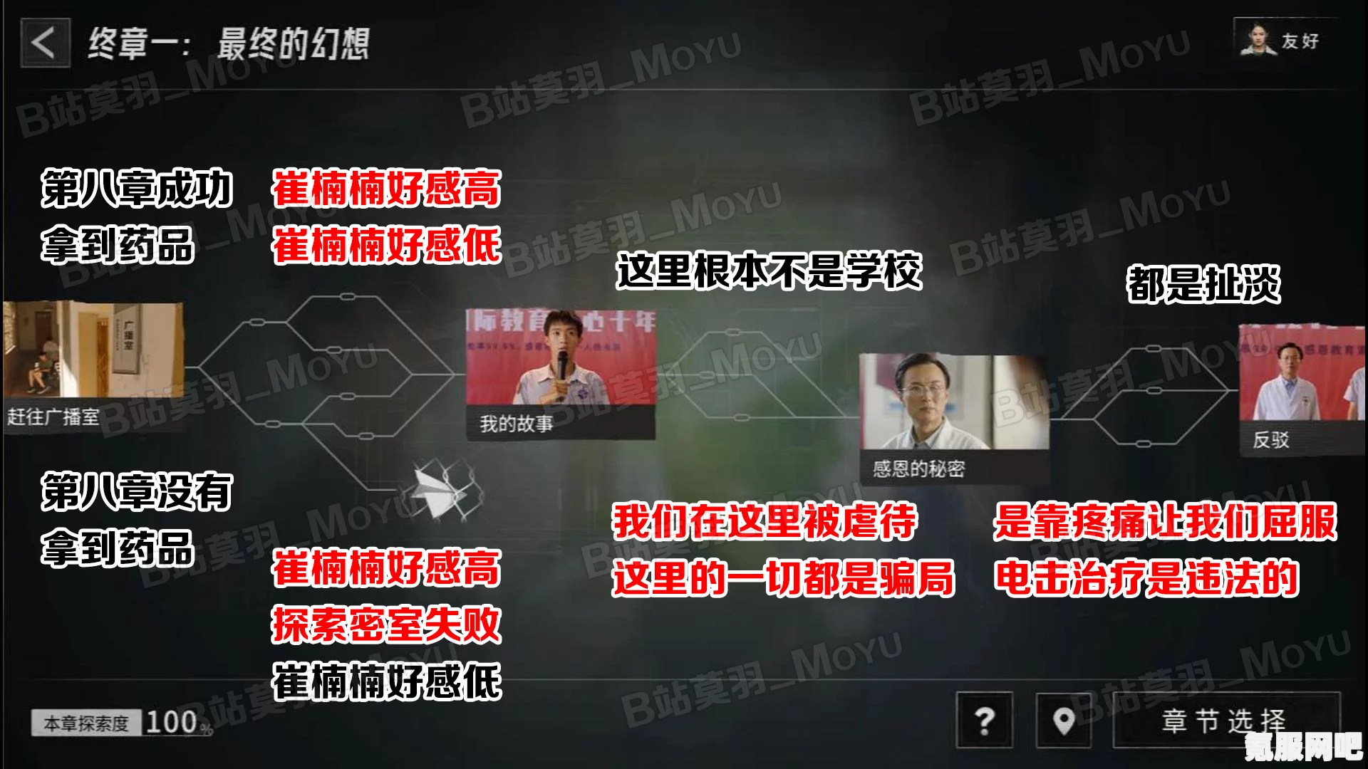 飞越13号房第八章攻略详解，如何顺利过关