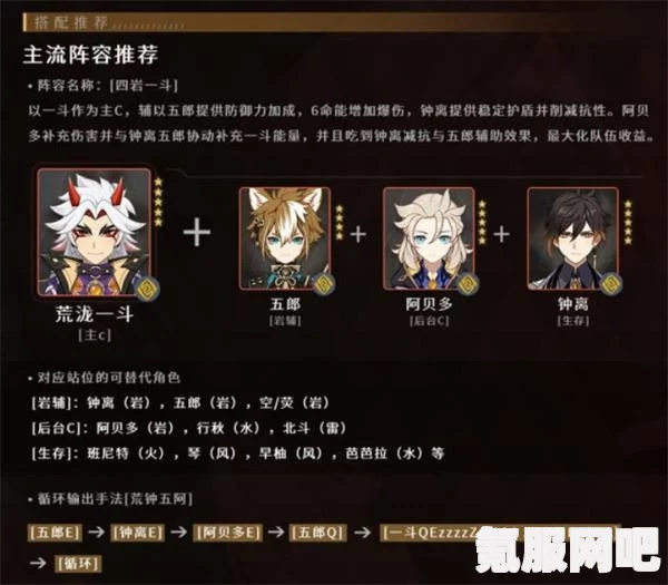 原神荒泷一斗主流阵容攻略