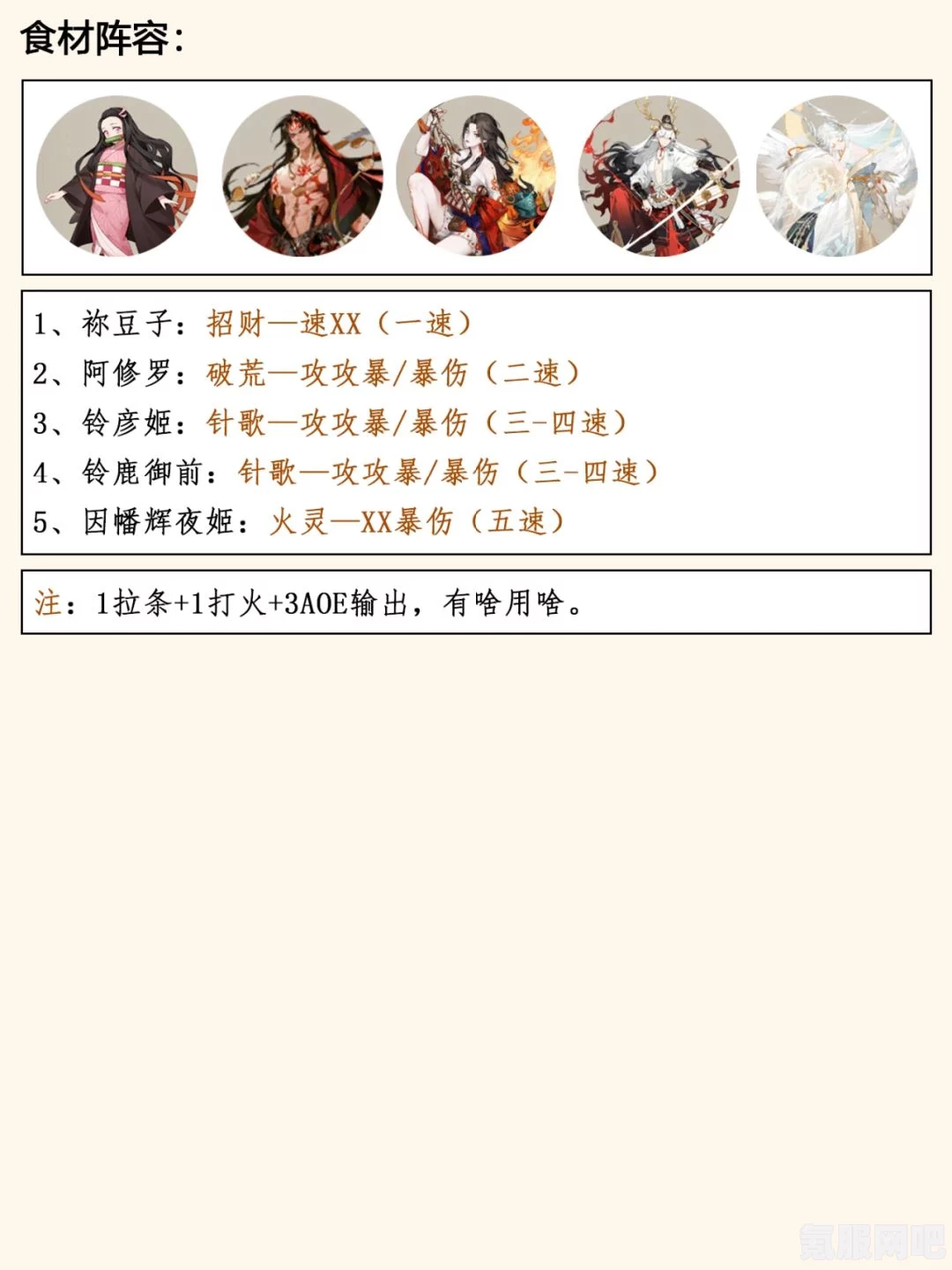 阴阳师，风宵耀火的上线时间与价格解析