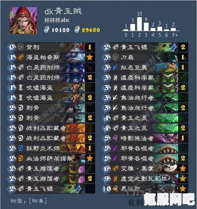 幻塔开局抽卡数量详解，你究竟能获取多少抽？