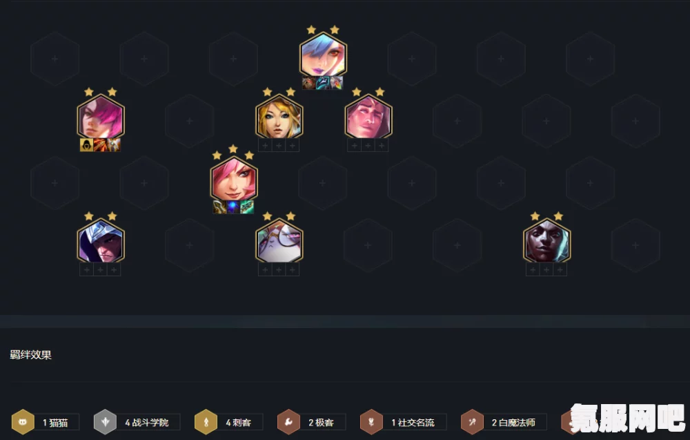 金铲铲之战刀锋转约里克强度深度解析