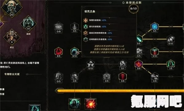 最后纪元亡灵法师的加点策略，优化你的法师能力