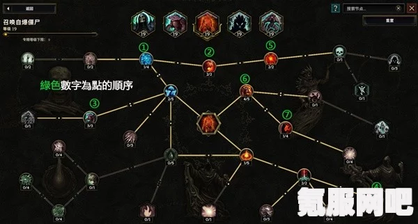 最后纪元亡灵法师的加点策略，优化你的法师能力