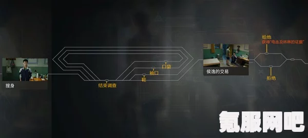 飞越13号房杨校长办公室三个箱子攻略详解