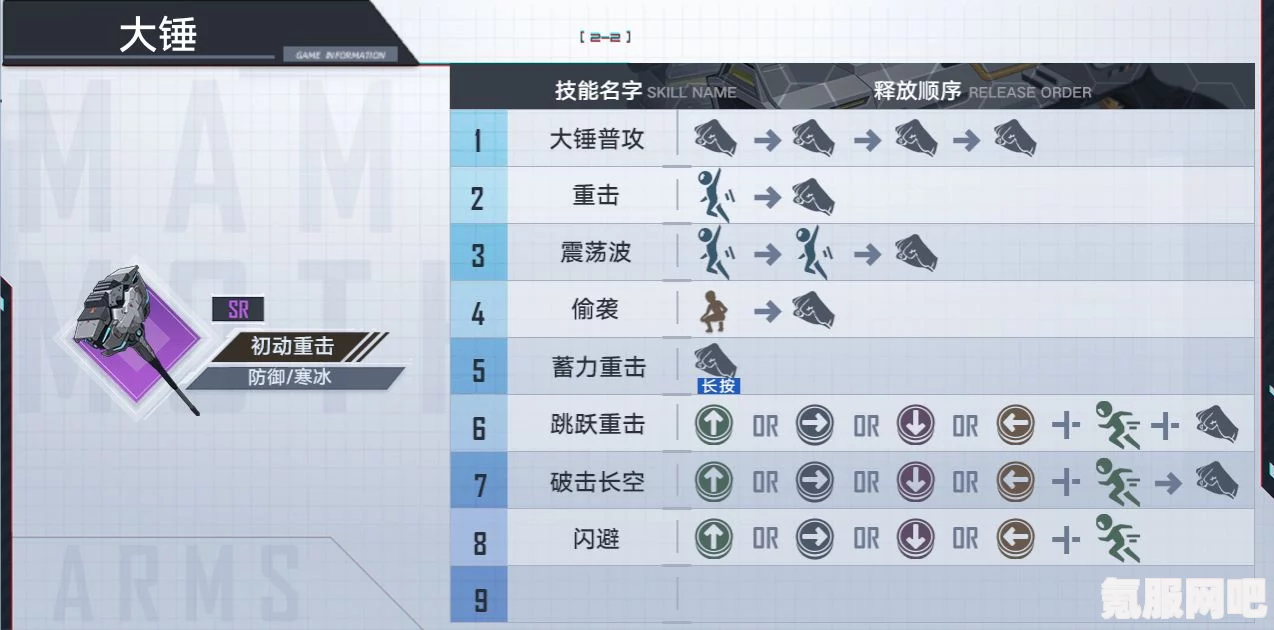 幻塔多重飞弹技能深度解析与属性强度概览