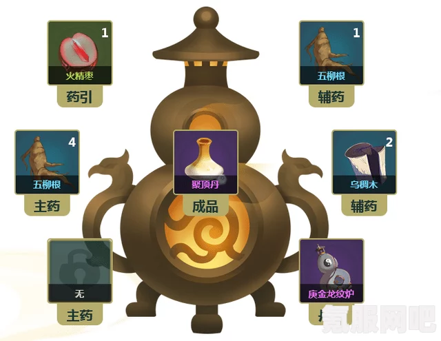 觅长生玄元丹配方揭秘与分享