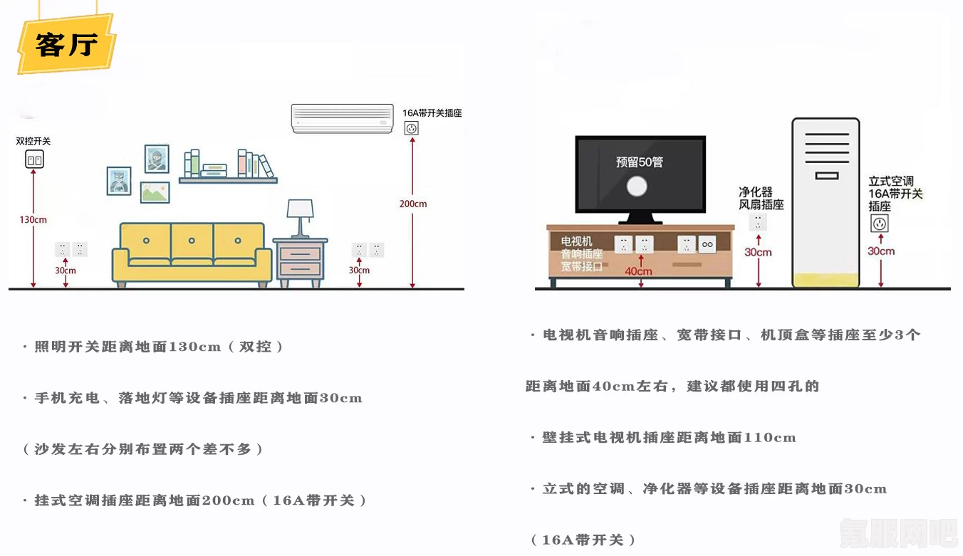 飞越13号房第九章，按钮开关顺序揭秘与游戏问答环节