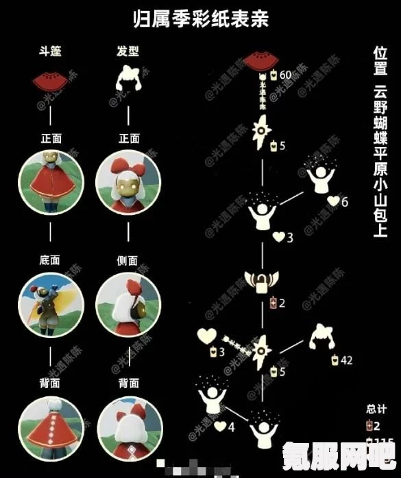 光遇同心节活动兑换图详解，2023年兑换攻略一览