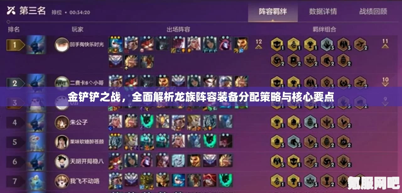 金铲铲之战，龙魂阵容搭配指南与选择推荐