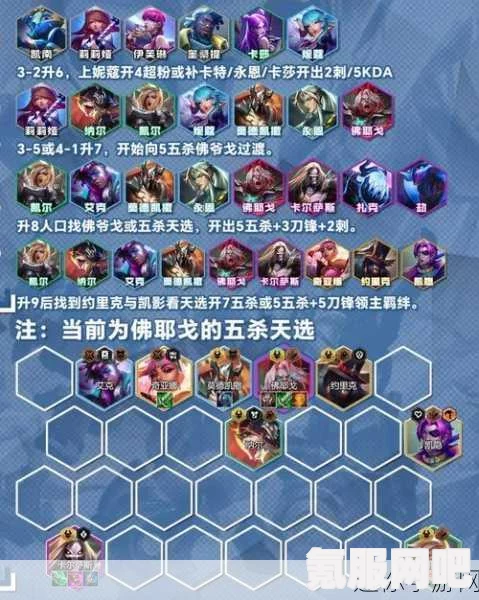 金铲铲之战，龙魂阵容搭配指南与选择推荐