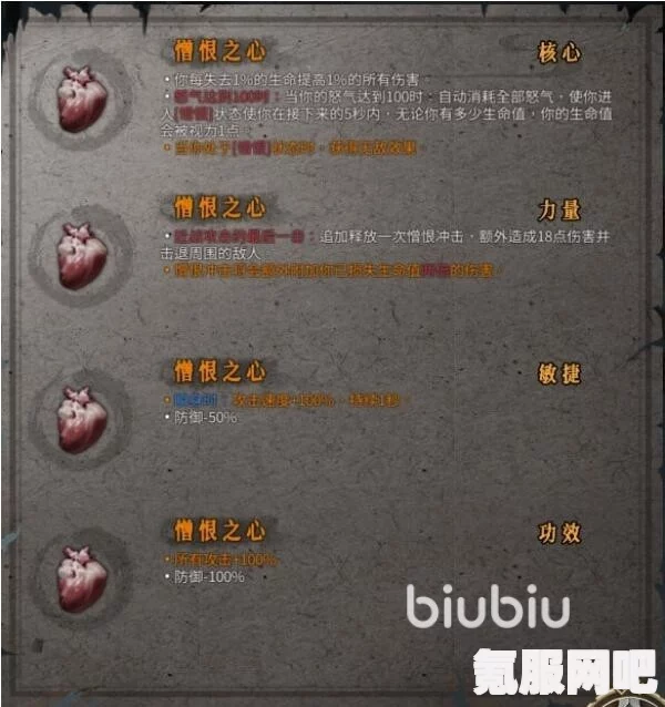 暖雪手游火毒流圣遗物选择指南，如何做出最佳决策？