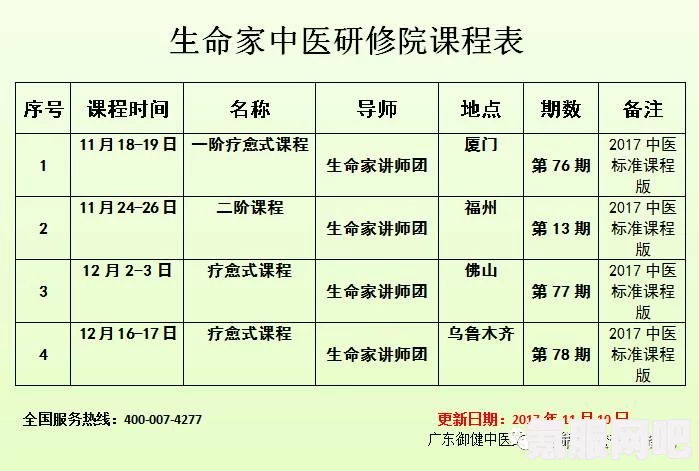 觅长生中的大活络丹配方与丹方汇总详解