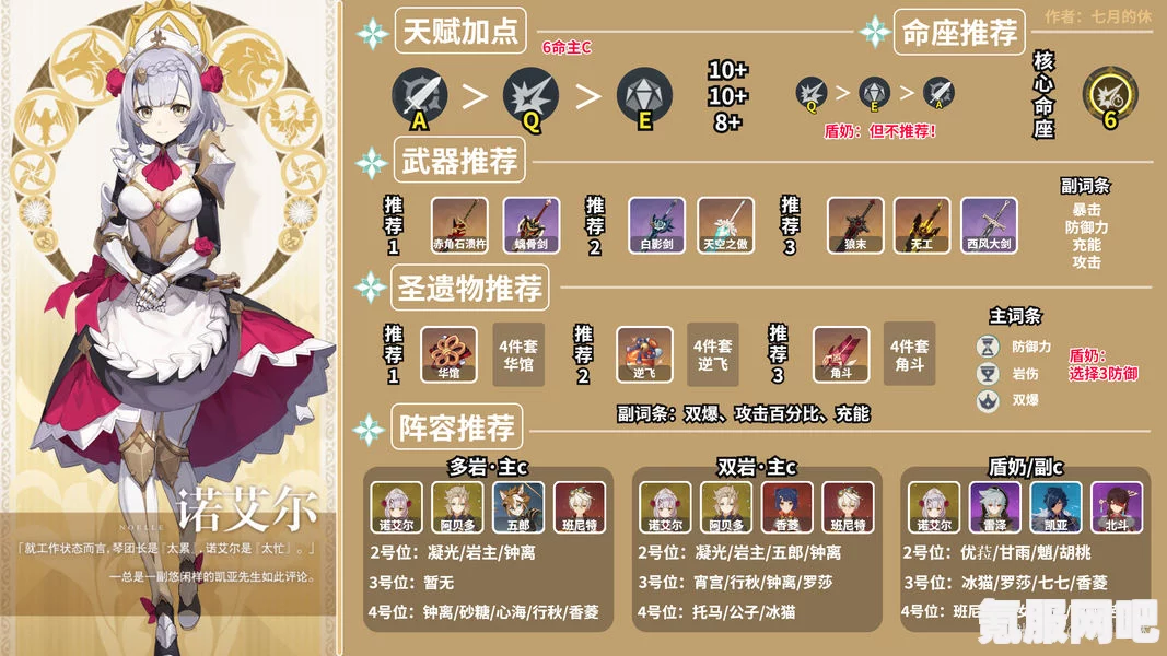 原神诺艾尔配队攻略揭秘，2.3版本最佳组合推荐