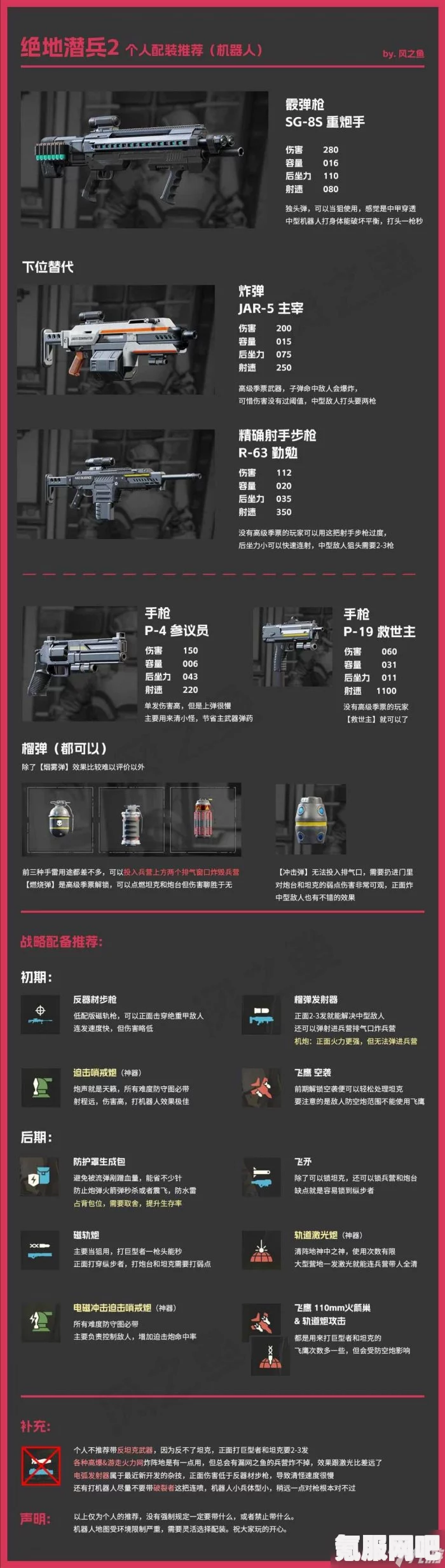 绝地潜兵2军械库选项功能详解，地狱潜者的装备宝库概览