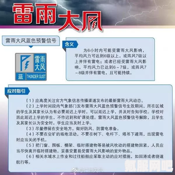 雷霆一号蓝色台风攻略，掌握关键步骤，轻松过关