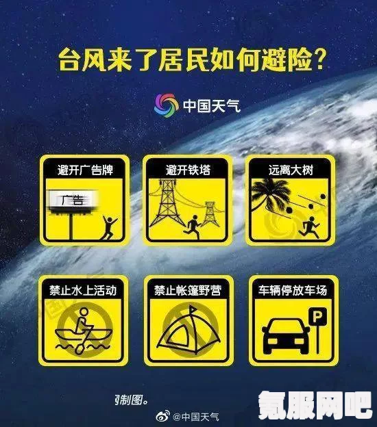 雷霆一号蓝色台风攻略，掌握关键步骤，轻松过关