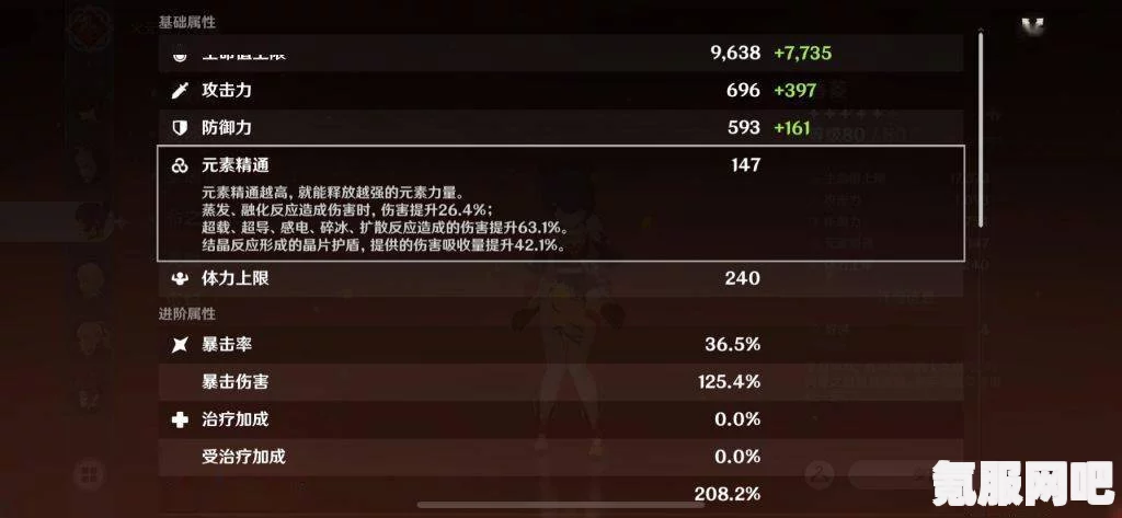 原神雷系角色圣遗物选择攻略，如何为雷系英雄挑选最佳装备指南？