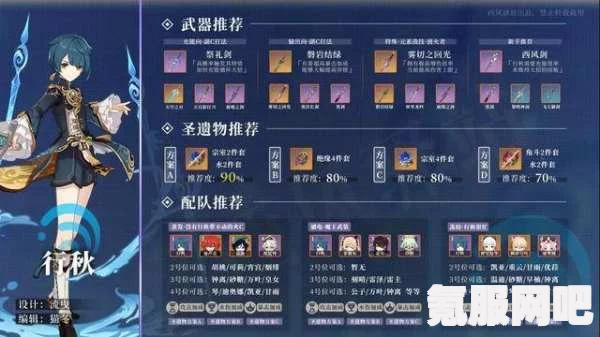 原神2.3雷系角色圣遗物选择指南，如何为雷系角色配备最佳圣遗物？