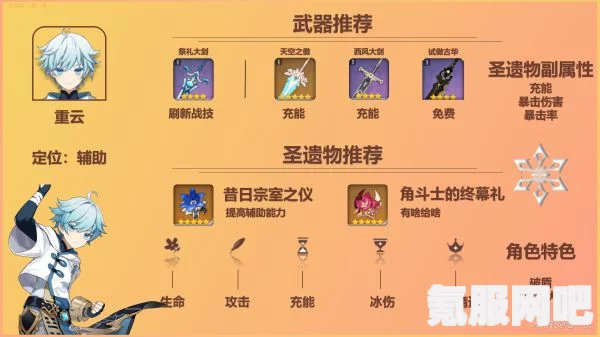 原神冰系角色圣遗物选择指南，2.3版本全新攻略